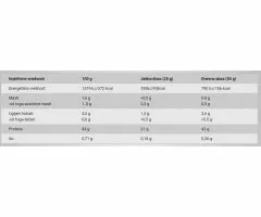 100% IsoWhey Zero, Tiramisu, 2,27kg BioTechUsa