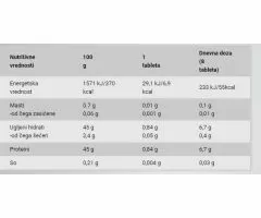 Mega Amino 3200, 300tab, BioTechUsa
