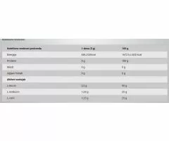 100% BCAA 2:1:1 Powder, 400g BioTechUsa