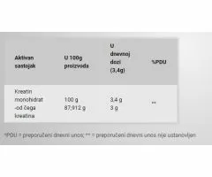100% Creatine Monohydratate, 300g BioTechUsa