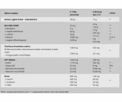 Nitrox Therapy, 17g Tropsko voće BioTechUsa