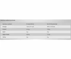 Caffeine + Taurine 60kap, BioTechUsa