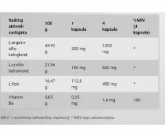 GH Hormon Regulator 120cap, BioTechUsa