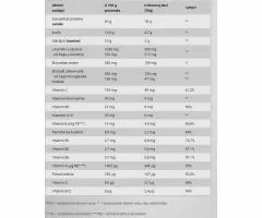 Ultra Loss Shake 30g Lešnik BioTechUsa