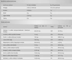 Multi Mineral Complex 100tab BioTechUsa