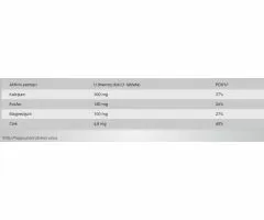 Calcium Zinc Magnesium 100tab BioTechUsa