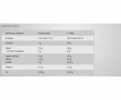 Grenade Carb Killa Proteinski bar Mlečna čokolada