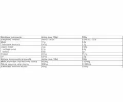 GreenDay Vege-Fit Protein double chocolate 720g Amix