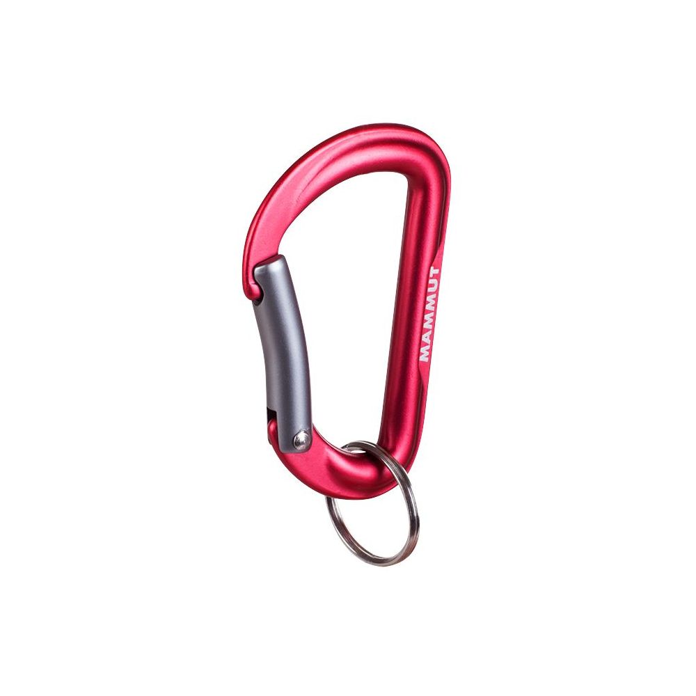 karabiner elements numlock karabiner elements numlock