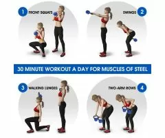 RING Kettlebell 16kg metal+vinyl RX DB2174-16 black